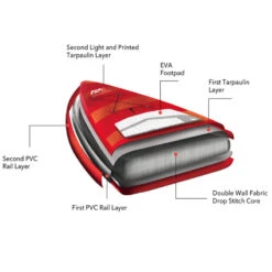 PADDLE GONFLABLE AQUA MARINA AIRSHIP RACE 22.0 2022 19 PADDLE GONFLABLE AQUA MARINA AIRSHIP RACE 22.0 2022 -JOBE Soldes paddle gonflable aqua marina airship race 220 2022 6