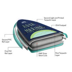 PADDLE GONFLABLE AQUA MARINA SUPER TRIP TANDEM 14.0 2023 -JOBE Soldes paddle gonflable aqua marina super trip tandem 140 2022 5