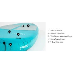 PADDLE GONFLABLE FANATIC RAY AIR 11.6 X 31 POCKET 22 PADDLE GONFLABLE FANATIC RAY AIR 11.6 X 31 POCKET -JOBE Soldes paddle gonflable fanatic ray air 116 x 31 pocket 2022 9